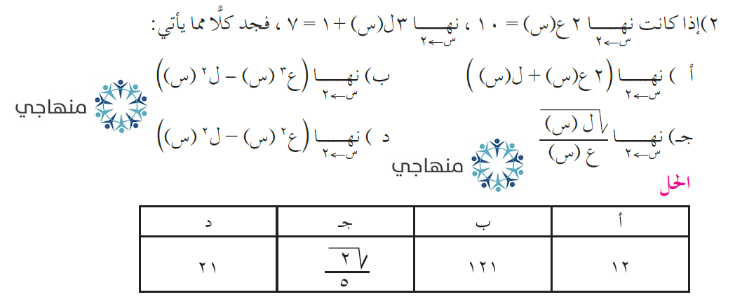 حل تمارين نظريات النهايات التوجيهي العلمي